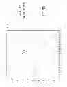 Fig. 09 - Post-filter common-gain determination
