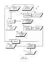 Fig. 02 - Document transcription system training