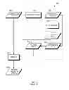 Fig. 03 - Document transcription system training