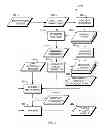 Fig. 05 - Document transcription system training
