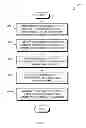 Fig. 08 - Document transcription system training