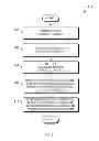 Fig. 10 - Document transcription system training