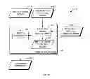 Fig. 11 - Document transcription system training