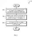 Fig. 12 - Document transcription system training