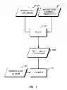 Fig. 13 - Document transcription system training