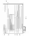 Fig. 14 - Document transcription system training