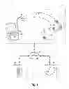 Fig. 02 - SYSTEM AND METHOD FOR ENABLING OPERATION OF A MEDICAL DEVICE