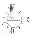 Fig. 02 - Systems and methods for reducing healthcare transaction costs