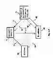 Fig. 03 - Systems and methods for reducing healthcare transaction costs