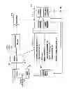 Fig. 17 - PROMOTING PHARMACEUTICAL PRODUCTS