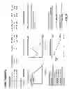 Fig. 29 - PROMOTING PHARMACEUTICAL PRODUCTS