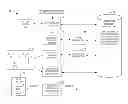 Fig. 01 - DISEASE RISK DECISION SUPPORT PLATFORM