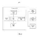 Fig. 03 - Systems and methods for activity evaluation