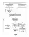 Fig. 08 - Systems and methods for activity evaluation