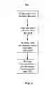 Fig. 09 - Systems and methods for activity evaluation