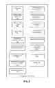 Fig. 10 - Systems and methods for activity evaluation