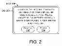 Fig. 03 - PATIENT IDENTIFICATION