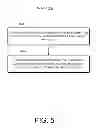 Fig. 06 - PATIENT IDENTIFICATION