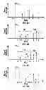 Fig. 07 - Method and system for detecting location of fixed wireless asset in a hospital environment