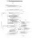 Fig. 05 - SYSTEM AND METHOD FACILITATING PATIENT REGISTRATION ACROSS MULTIPLE PRACTICE GROUPS