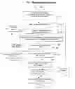 Fig. 06 - SYSTEM AND METHOD FACILITATING PATIENT REGISTRATION ACROSS MULTIPLE PRACTICE GROUPS