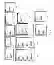 Fig. 07 - SYSTEM AND METHOD FACILITATING PATIENT REGISTRATION ACROSS MULTIPLE PRACTICE GROUPS