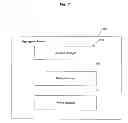 Fig. 19 - SYSTEM AND METHOD FACILITATING PATIENT REGISTRATION ACROSS MULTIPLE PRACTICE GROUPS