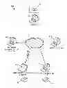 Fig. 01 - HEALTH CARE DATA MANAGEMENT