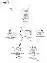 Fig. 02 - HEALTH CARE DATA MANAGEMENT