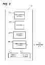 Fig. 03 - HEALTH CARE DATA MANAGEMENT