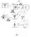 Fig. 02 - Method for providing a user with a service for accessing and collecting prescriptions