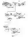 Fig. 04 - Method for providing a user with a service for accessing and collecting prescriptions