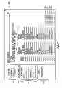 Fig. 11 - Method for providing a user with a service for accessing and collecting prescriptions