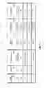 Fig. 06 - System and method for providing supplemental bundled insurance