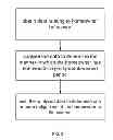 Fig. 04 - METHOD OF MANAGING AN INSURANCE SCHEME AND A SYSTEM THEREOF