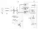 Fig. 01 - System and method for processing of data related to requests for quotes for property and casualty insurance