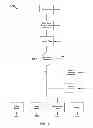 Fig. 11 - System and method for processing of data related to requests for quotes for property and casualty insurance