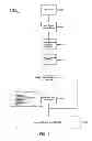Fig. 12 - System and method for processing of data related to requests for quotes for property and casualty insurance