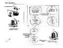 Fig. 01 - AUTOMATED INSURANCE SYSTEM