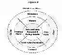 Fig. 04 - AUTOMATED INSURANCE SYSTEM