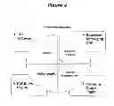 Fig. 05 - AUTOMATED INSURANCE SYSTEM
