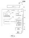Fig. 07 - METHOD AND SYSTEM FOR BOOKING TRAVEL TICKETS