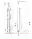 Fig. 18 - MANAGING RELATIONSHIPS AND/OR INTERACTIONS BETWEEN VOTERS AND CANDIDATES