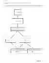 Fig. 04 - DIGITAL METHOD FOR PROVIDING TRANSPORTATION SERVICES RELATED APPLICATIONS