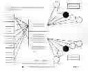 Fig. 05 - DIGITAL METHOD FOR PROVIDING TRANSPORTATION SERVICES RELATED APPLICATIONS
