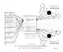 Fig. 08 - DIGITAL METHOD FOR PROVIDING TRANSPORTATION SERVICES RELATED APPLICATIONS