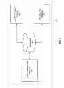 Fig. 04 - SYSTEM AND METHOD FOR FACILITATING THE PURCHASE OF A TRAVEL ITINERARY SUBJECT TO DESTINATION UNCERTAINTY