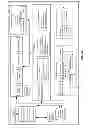 Fig. 09 - SYSTEM AND METHOD FOR FACILITATING THE PURCHASE OF A TRAVEL ITINERARY SUBJECT TO DESTINATION UNCERTAINTY