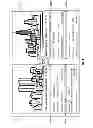 Fig. 05 - SYSTEM AND METHOD FOR FACILITATING THE PURCHASE OF A TRAVEL ITINERARY SUBJECT TO DATE UNCERTAINTY