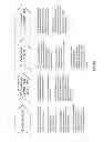 Fig. 10 - SYSTEM AND METHOD FOR FACILITATING THE PURCHASE OF A TRAVEL ITINERARY SUBJECT TO DATE UNCERTAINTY